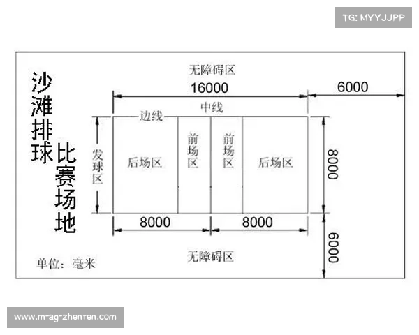 沙滩排球场地施工标准与规则裁判法全面解析与指导 沙滩排球场地施工标准与规则裁判法全面解析与指导