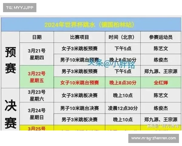 历届世界杯赛程全解析与时间节点回顾 历届世界杯赛程全解析与时间节点回顾